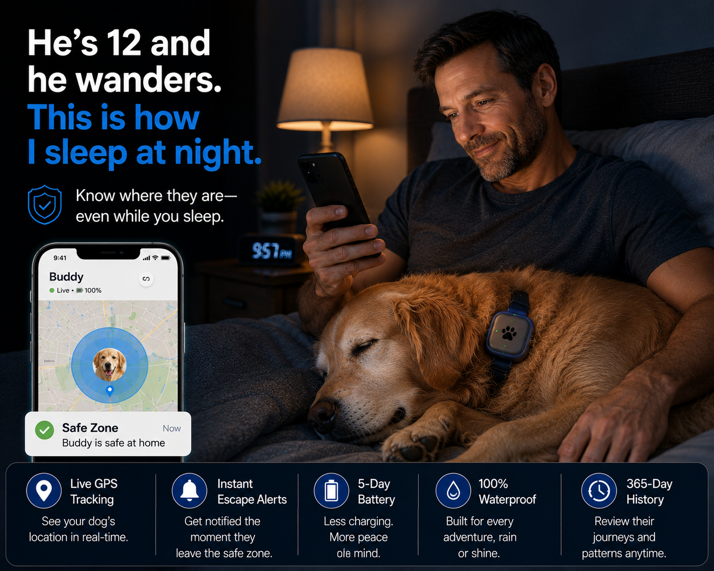 JYROL™ GPS Dog Tracker