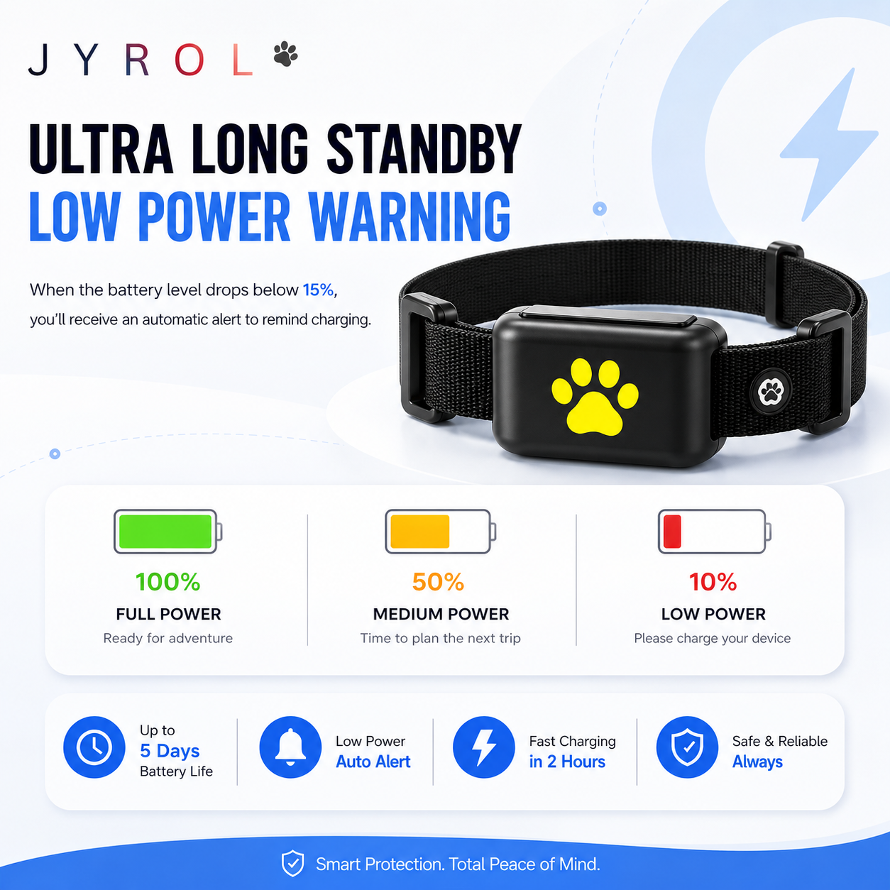 JYROL™ GPS Dog Tracker
