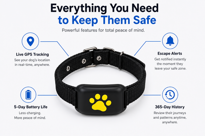 JYROL™ GPS Dog Tracker